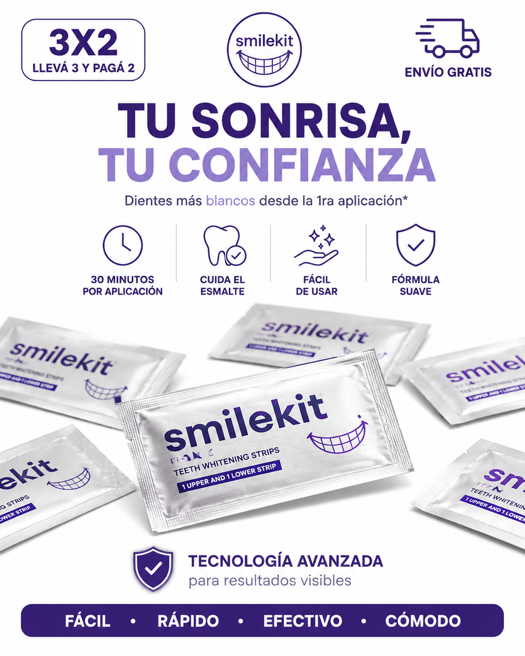 Kit de Bandas Blanqueadoras PAP+ · Rutina 14 Días