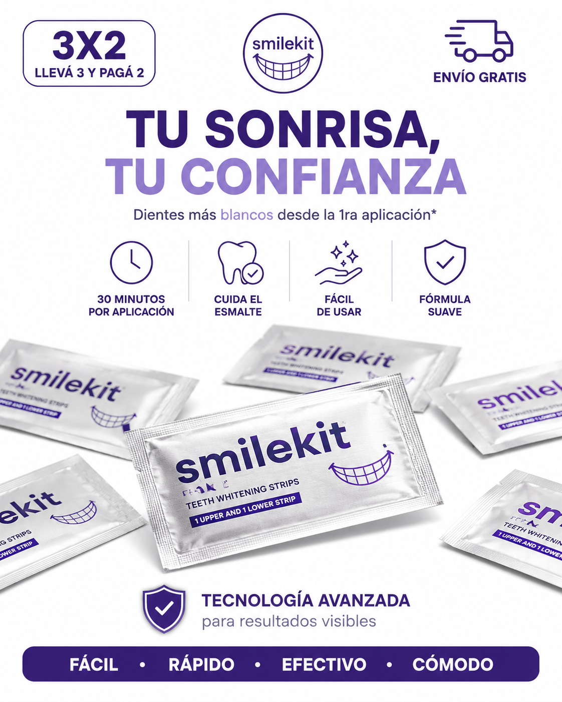 Kit de Bandas Blanqueadoras PAP+ · Rutina 14 Días
