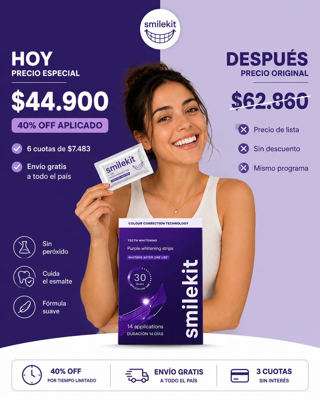 Kit de Bandas Blanqueadoras PAP+ · Rutina 14 Días