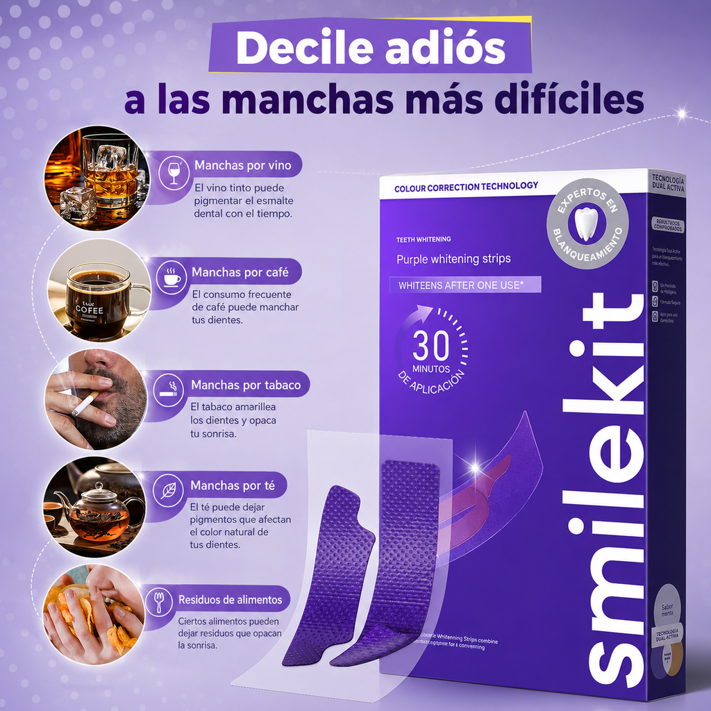 Kit de Bandas Blanqueadoras PAP+ · Tratamiento 14 Días