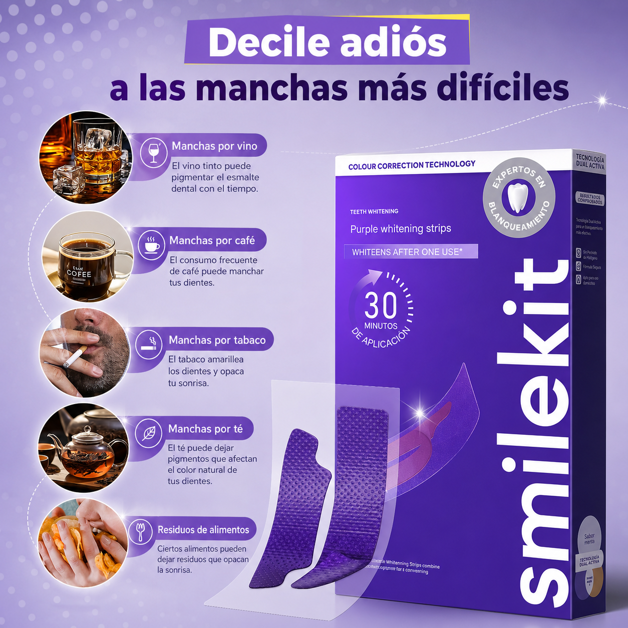 Kit de Bandas Blanqueadoras PAP+ · Tratamiento 14 Días